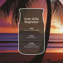 Yankee Candle | Candela Profumata Black Coconut
