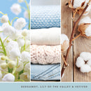 Yankee Candle | Candela Profumata Clean Cotton